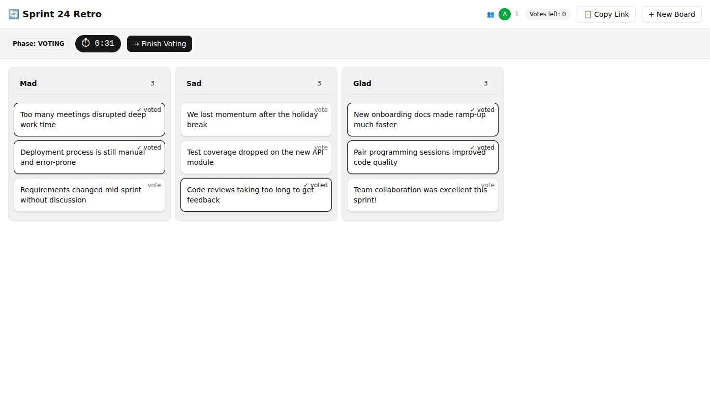 Voting phase showing vote indicators and remaining votes counter